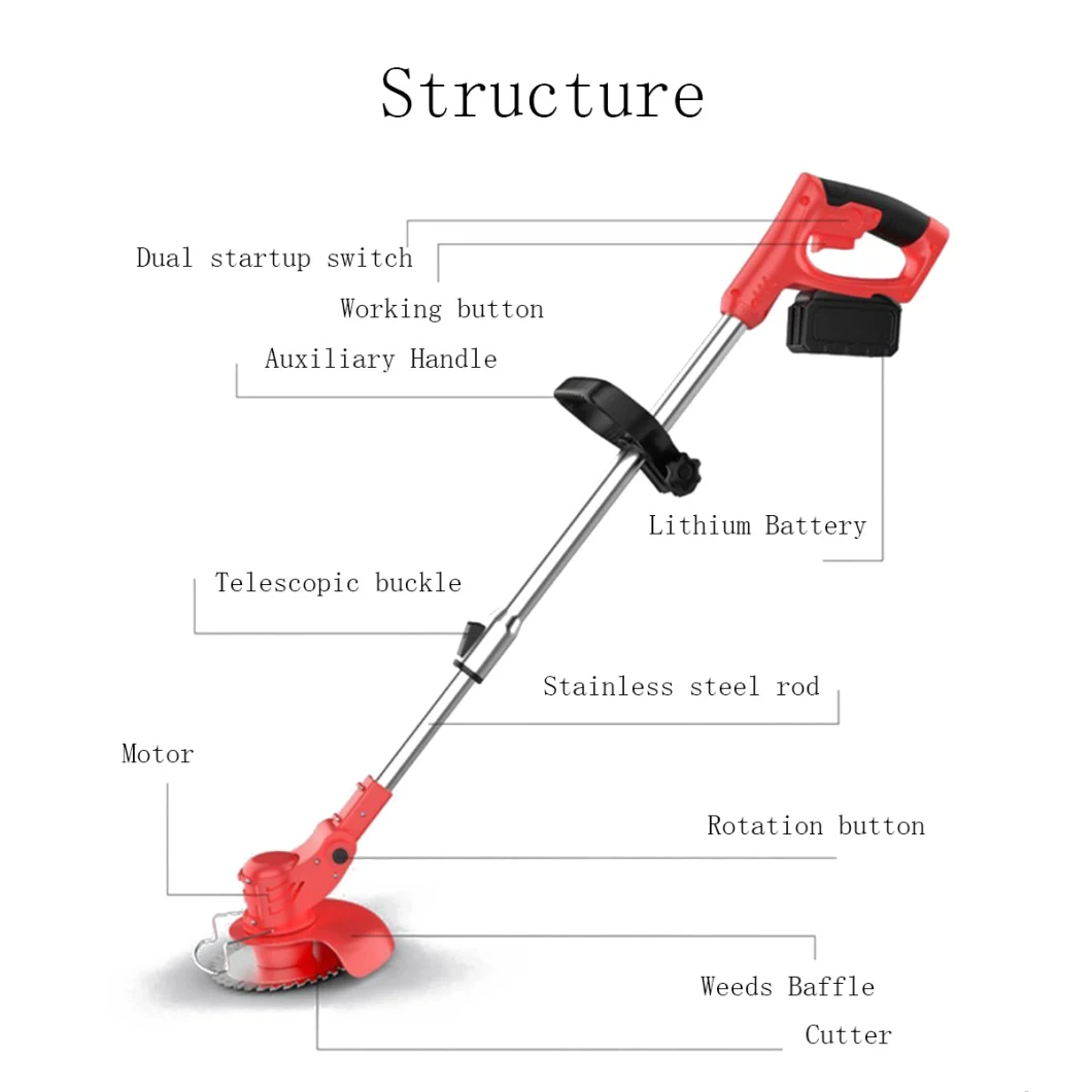 High Quality Stable 2.5ah/5ah Battery Electric Brush Trimmer Grass Cutter